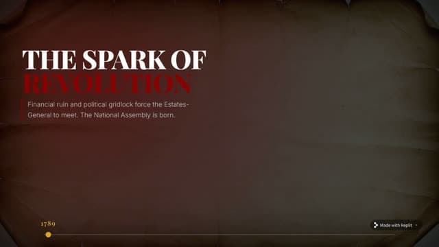 Historical Animation